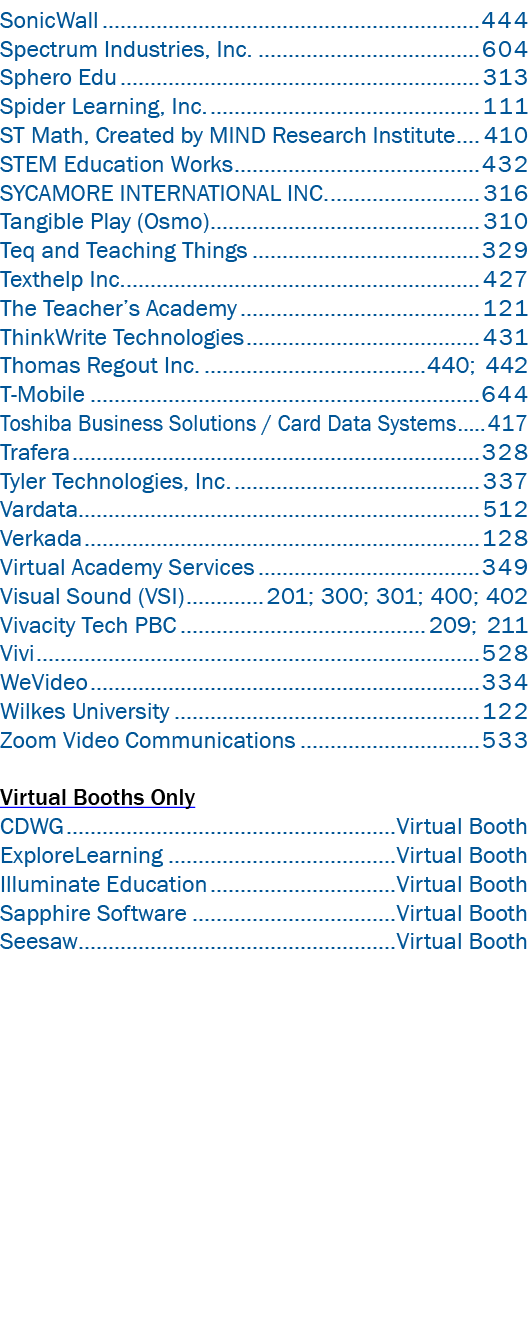 SonicWall 444 Spectrum Industries, Inc  604 Sphero Edu 313 Spider Learning, Inc  111 ST Math, Created by MIND Researc   